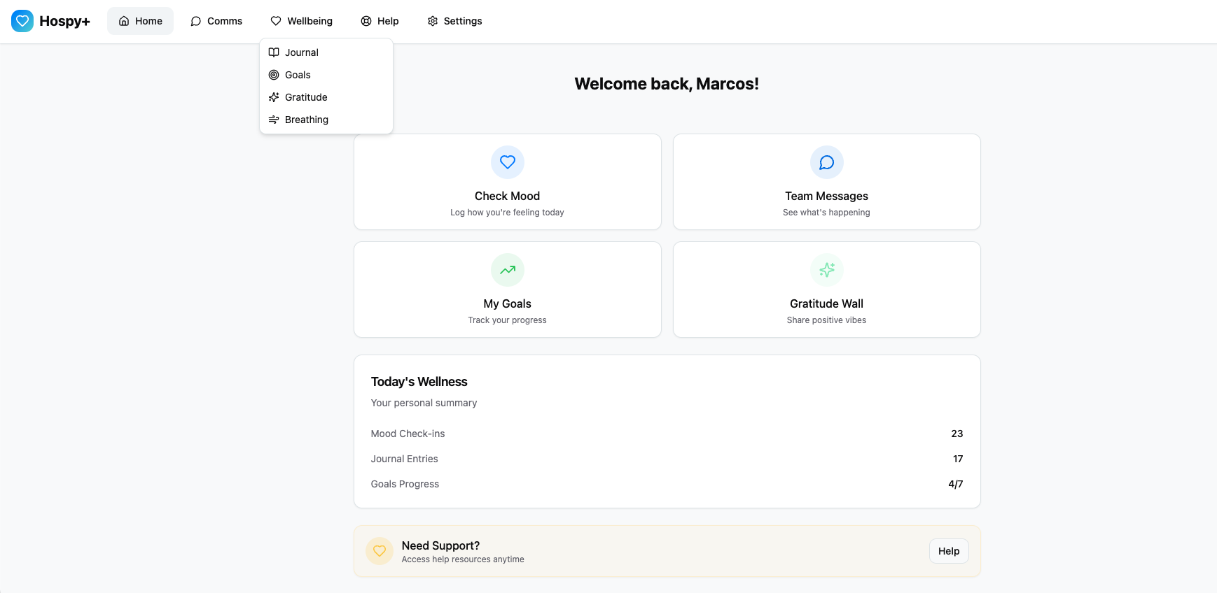 Hospy+ Platform Dashboard